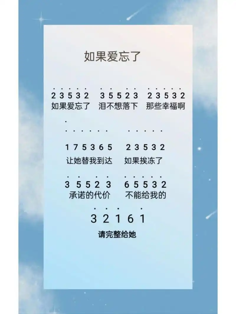 《如果爱忘了》简谱