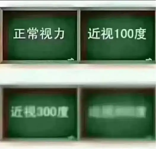 3张图说出近视眼心声:原谅我们的视而不见|高度近视|眼镜|度数_网易
