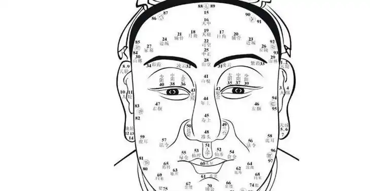 额头八字纹面相分析,女人眉心有一竖道有什么