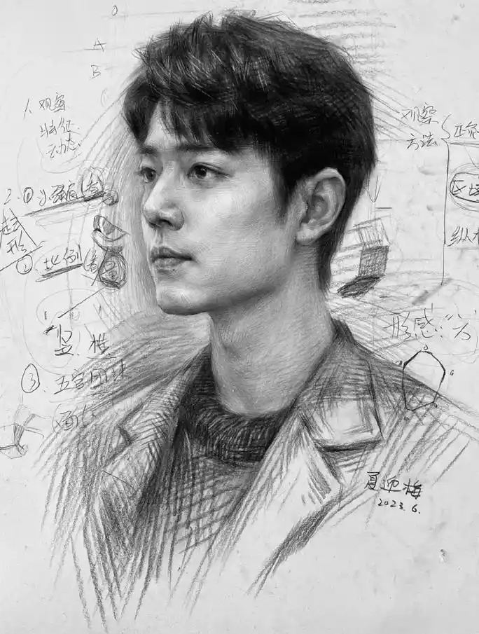 联考风肖战.还不赶紧点赞收藏练习起来#美术生 #素描头像 # - 抖音