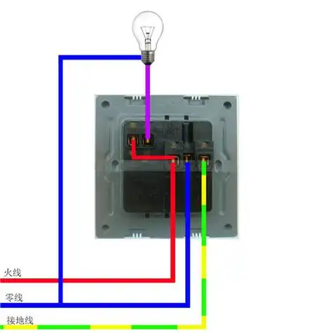 380v插座怎么接线