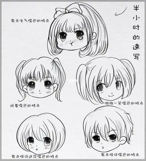 零基础教程|喜欢可以临摹二次元人物嘴巴