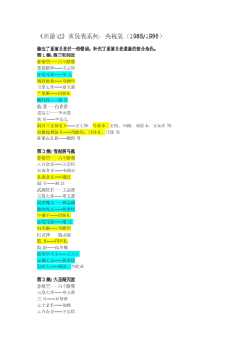 《《西游记》演员表.doc 28页