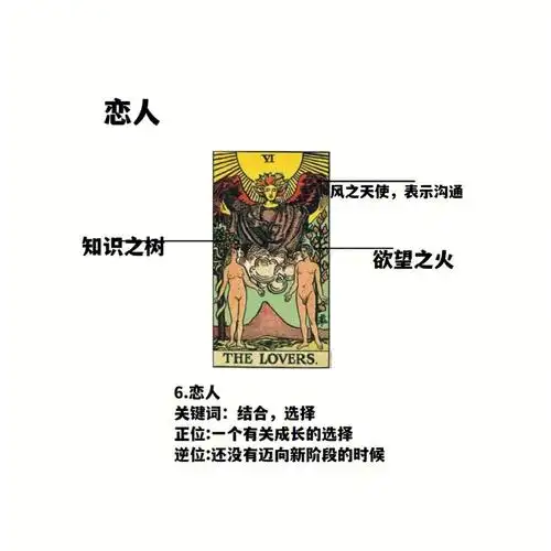 塔罗牌恋人