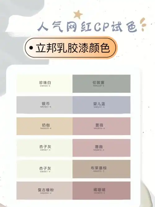 立邦最火最好看的乳胶漆颜色