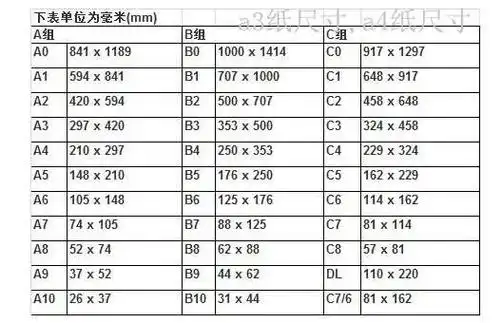 a3纸尺寸是多少厘米