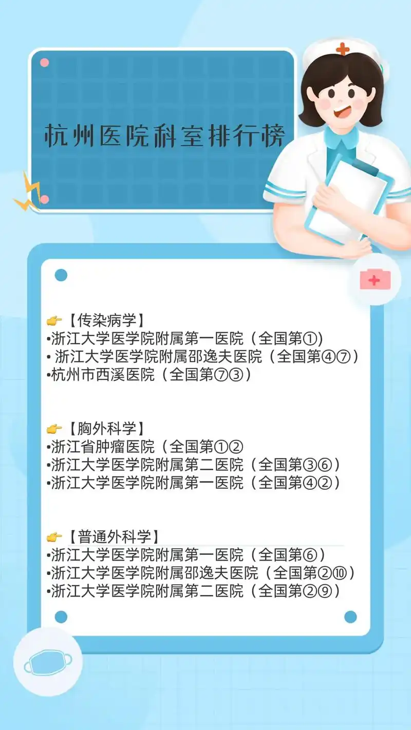 给大家整理一份杭州三甲医院各科室全国" - 抖音