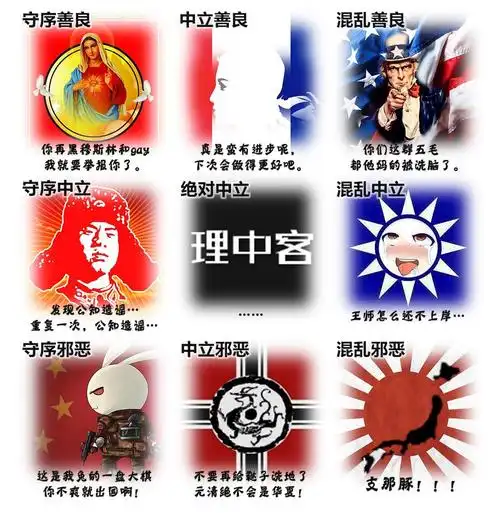 论坛阵营九宫格,混乱善良的豆瓣(小鲜肉九宫格/混乱邪恶pk,.