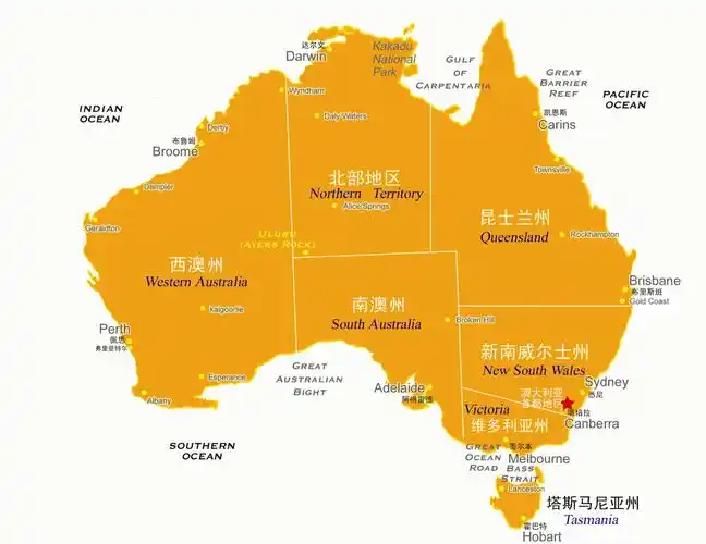 澳大利亚概况