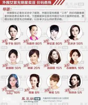 卧底外围 揭假扮一线女星陪睡