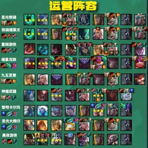 9s5赛季上分阵容推荐_lol云顶之弈手游_第一手游网