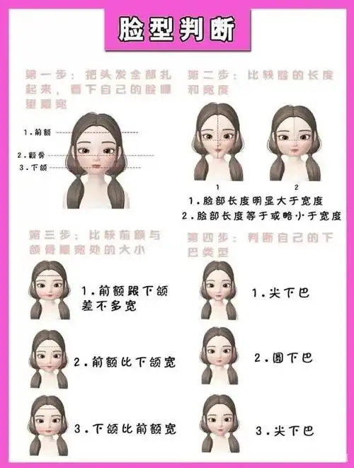 如何判断自己脸型风格寻找适合自己的发型