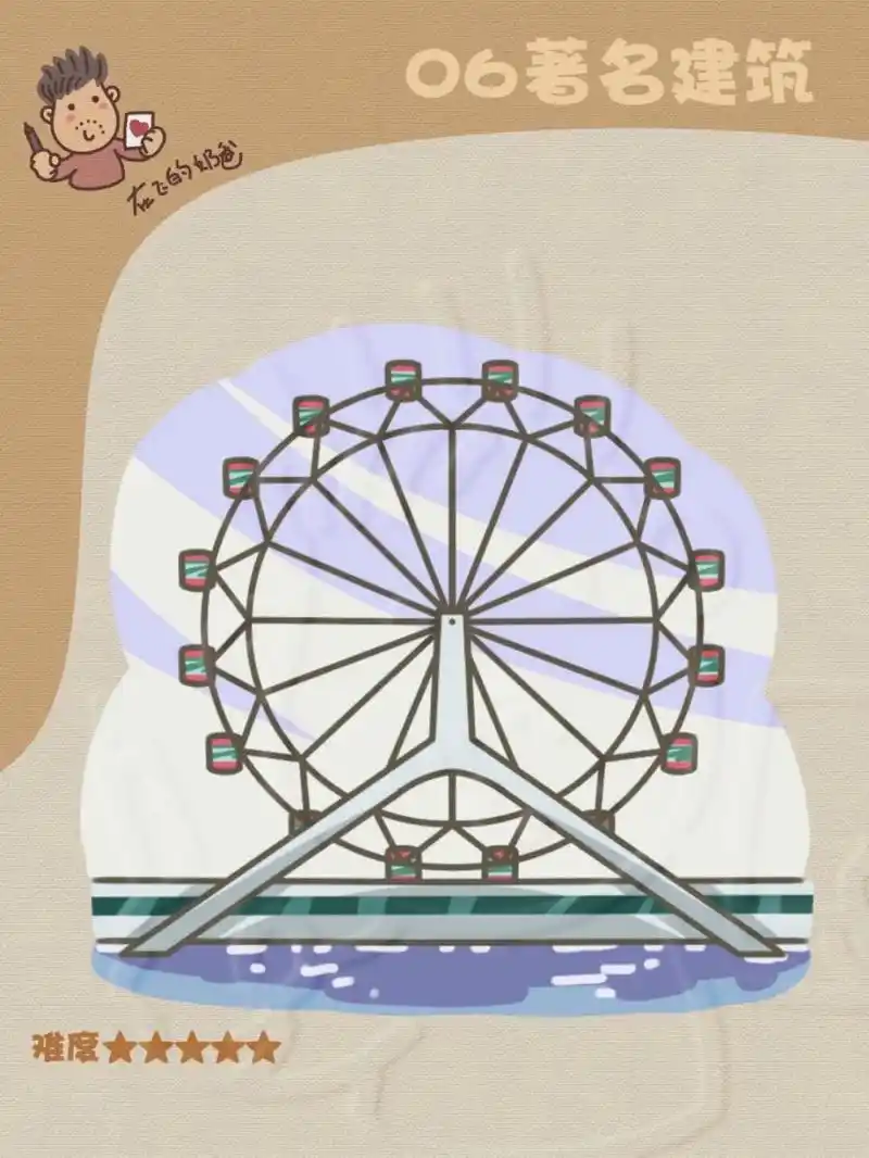 天津之眼 简笔画 天津之眼(the tientsin eye),全称天津永乐桥摩天轮