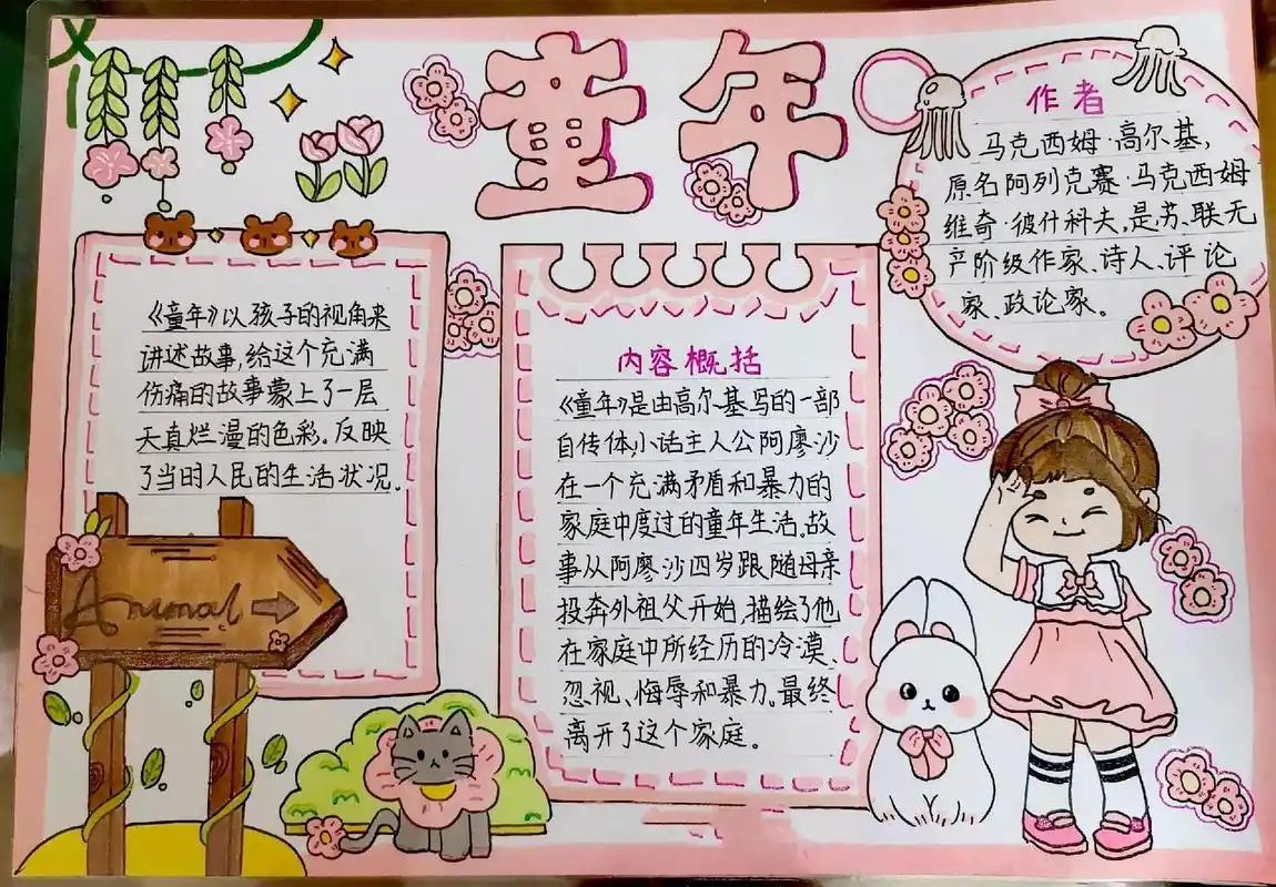 高尔基童年手抄报.#小学生手抄