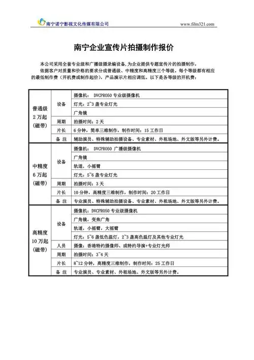 南宁企业宣传片拍摄制作价格报价表