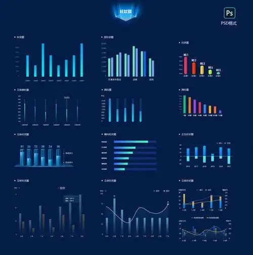 js创建可视化数据图表可视化图表数据创建容器随着数字信息的快速增长