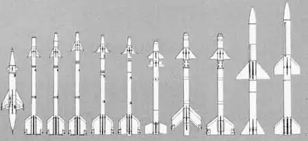 好机还要配好弹:国产"霹雳"空对空导弹全系列(含未生产型号)