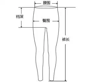 温馨提示:由于每个人的测量方式不同,摆放位置及面料弹性的影响,测量