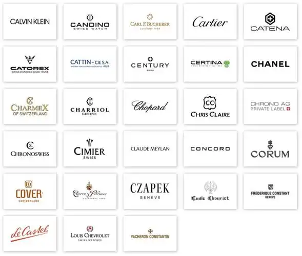 啥是"swiss made"(瑞士制造)手表?