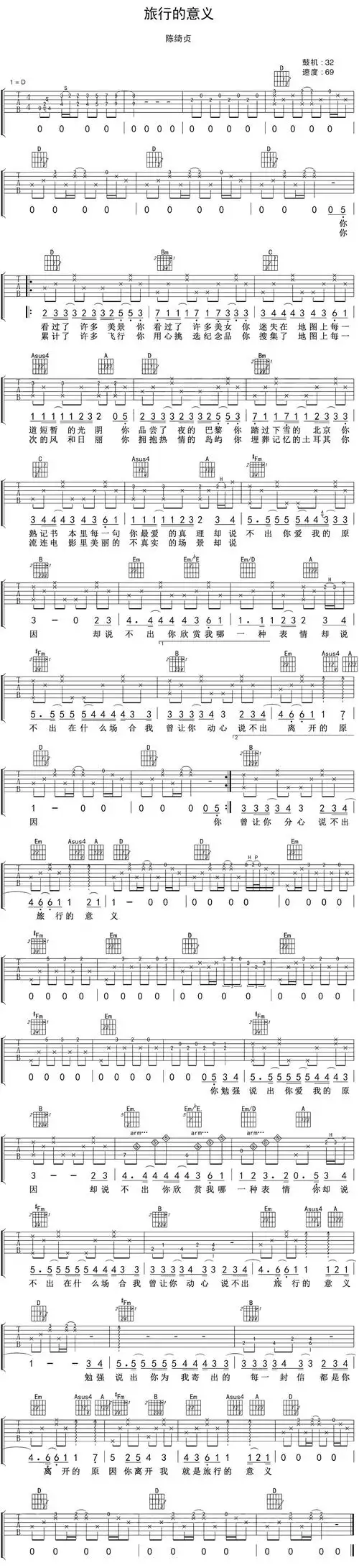 陈绮贞《旅行的意义》吉他谱_d调原版指法_高清六线谱_民谣吉他谱