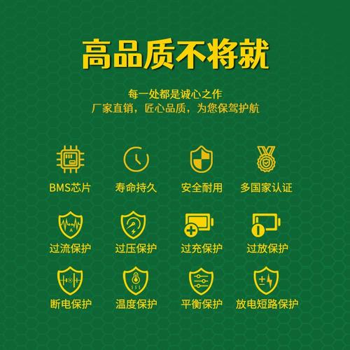 厂家低速电动车锂电池48v60v72v大h容量三四轮车比亚迪宁德三元锂