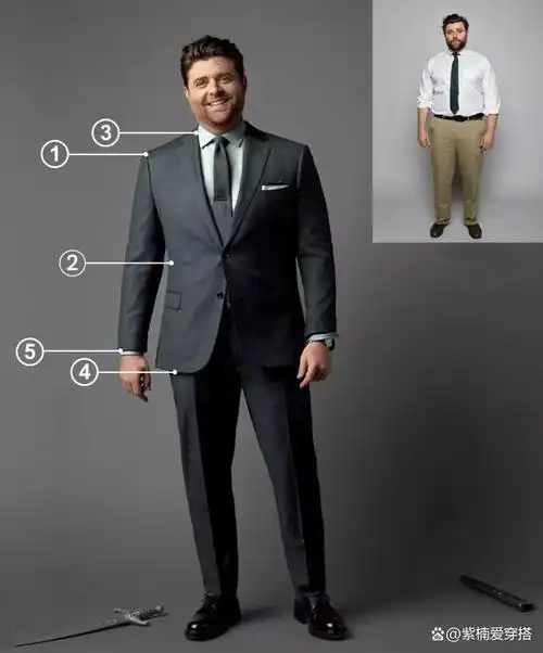 如何穿好一件西装不要盲目去挑选先从了解它开始