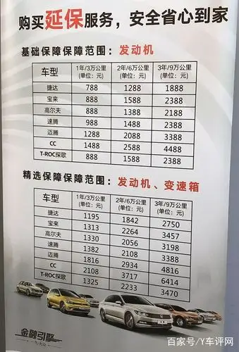 最便宜的大众suv 养起来贵吗?