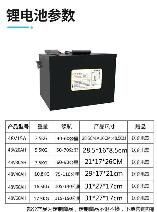 20a 电池 锂电池 电动车电瓶 可充电 电动车电池 40a(汽车级电芯) 48v