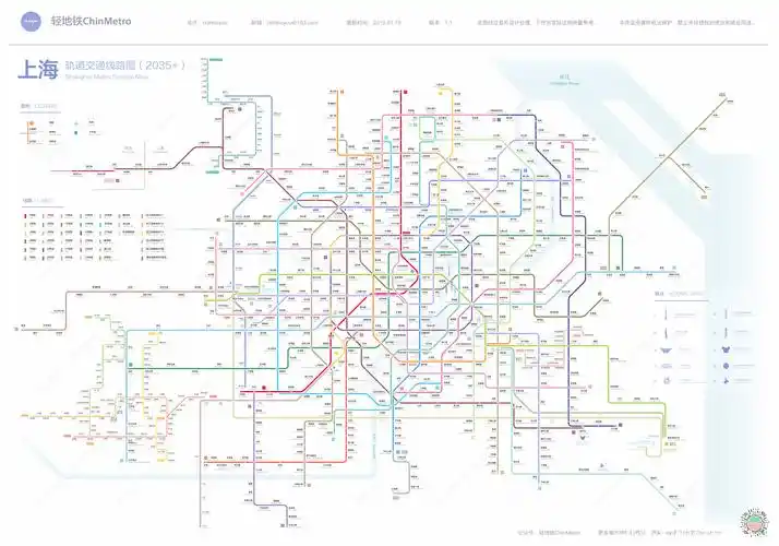 2035年上海地铁规划图