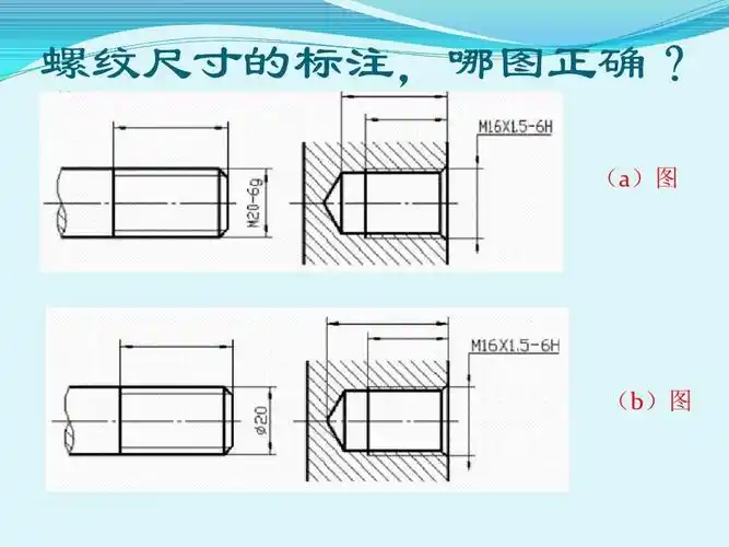 常见螺纹的分类及标注ppt