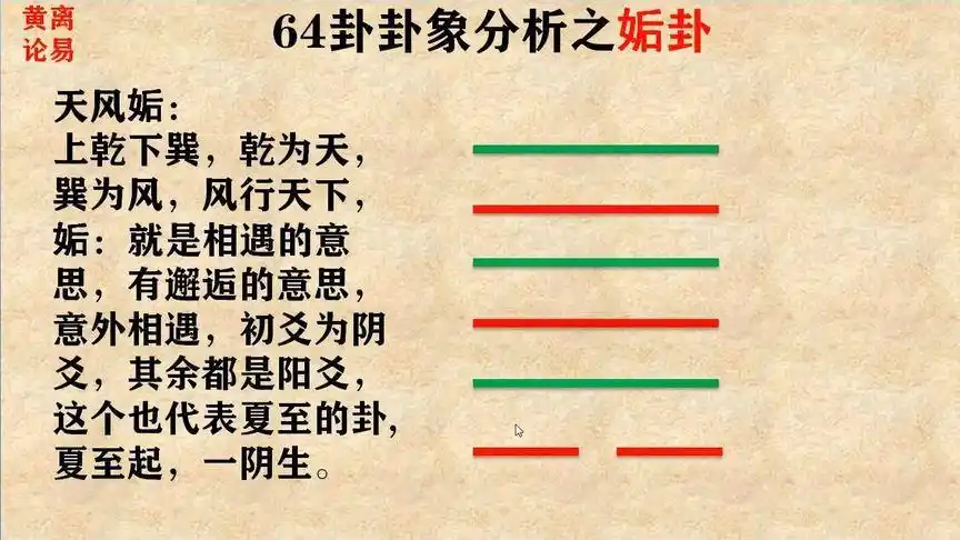 64卦象之姤卦-情感视频-搜狐视频