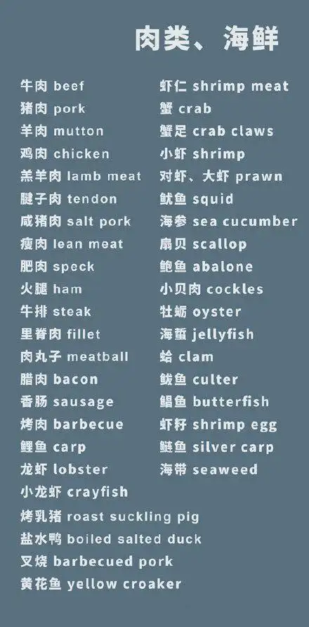 英语学习|食物英语词汇大全~快快码住收藏学习吧!