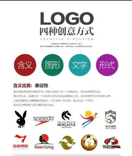 logo四种创意方式