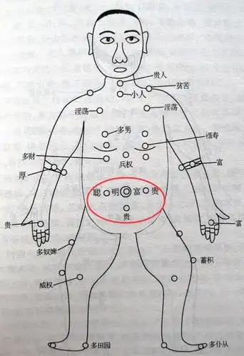 这些位置长有痣大吉大利是不可多得的富贵痣
