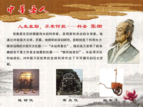 643海报印制海报展板素材696校园文化中华圣人科学家张衡简介