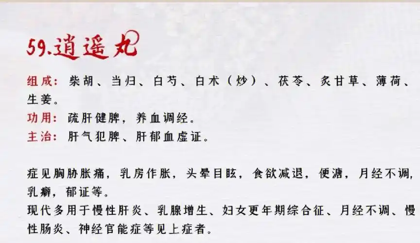 逍遥丸加味逍遥丸