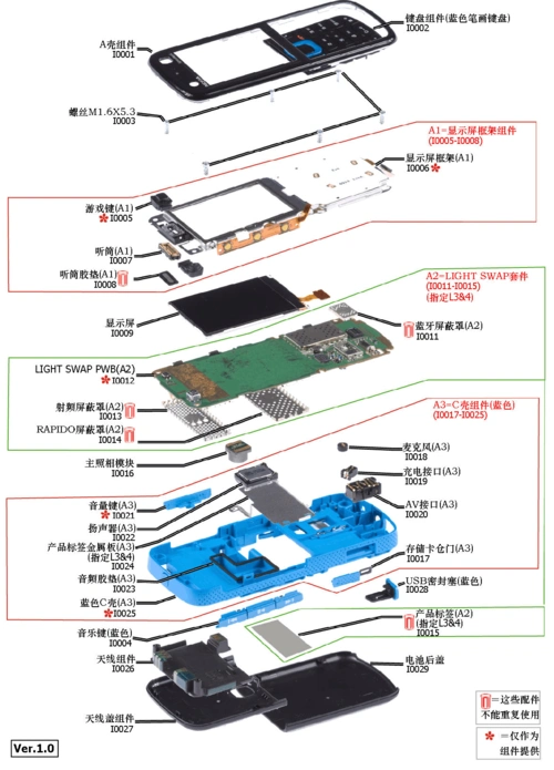 nokia 5320xm 原厂维修图纸 官方拆机教程