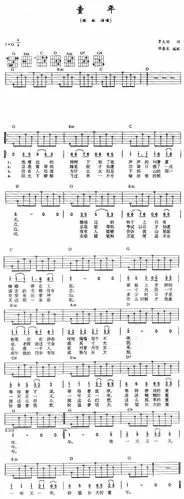 童年版本二吉他谱罗大佑吉他图片谱1张