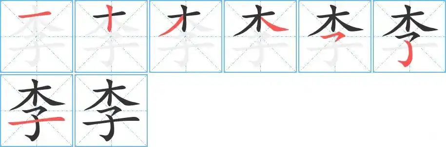 李字的笔顺笔画