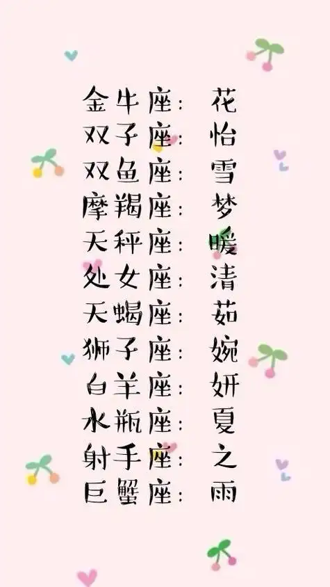 十二星座测试古代姓名(十二星座的结婚戒指) - 八字运势 - 俊俊星座站