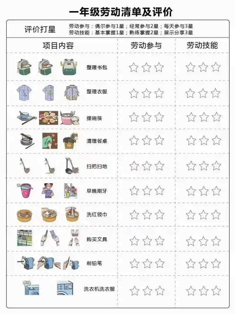 小学生的新技能有多少家长全会的,看完这个我发现我小学还没毕业 - 抖