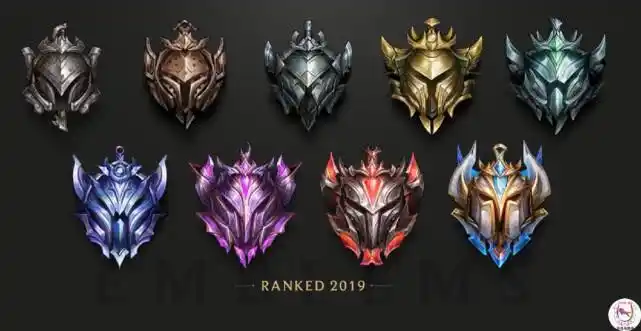 英雄联盟段位级别排列(段位图标介绍一览)