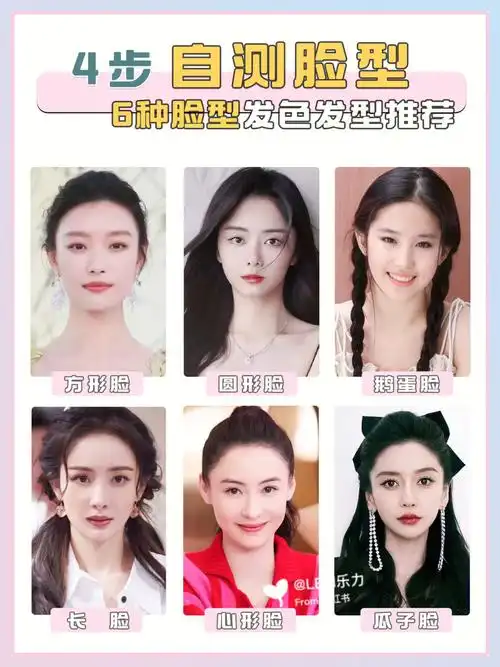 脸型自测赶紧码住这份变美攻略60