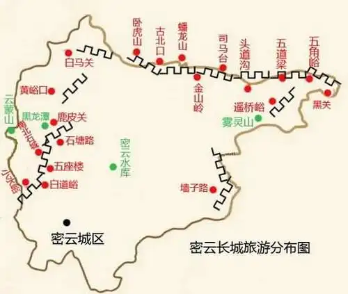 密云长城旅游全攻略
