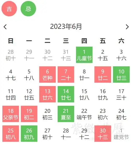 黄历2023黄道吉日查询买车