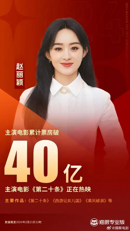 赵丽颖主演票房突破40亿