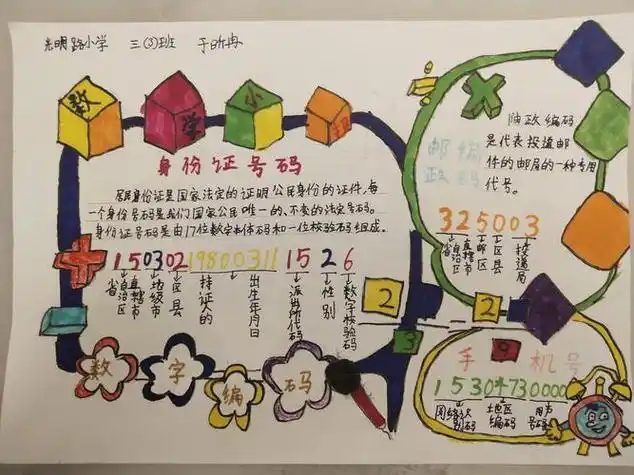 三年级数字编码手抄报