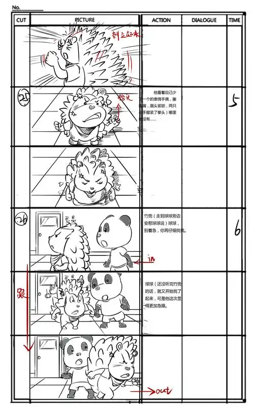 儿童动画剧集其一分镜