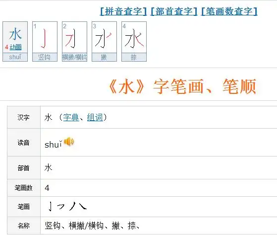水字的笔顺怎么写呀第一划是竖勾,第二划是横撇,第三划是撇,第四划是
