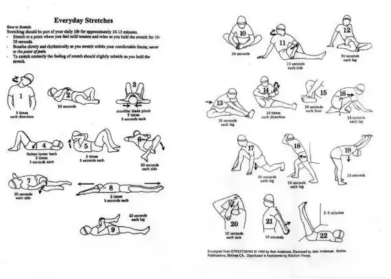 1.全身锻炼,基础锻炼运动,比如跑步等等.
